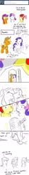 Size: 646x3878 | Tagged: suggestive, artist:starykrow, apple bloom, applejack, rarity, scootaloo, sweetie belle, ask the cmc, awkward, blushing, caught, comic, cutie mark crusaders, drool, drool string, earth pony, female, filly, foal, foalcon, french kiss, g4, horn, imported from derpibooru, kissing, lesbian, mare, pony, ship:sweetiebloom, shipping, spread wings, tumblr, unicorn, wingboner, wings