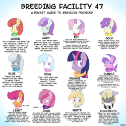 Size: 2500x2500 | Tagged: suggestive, artist:lamia, apple bloom, diamond tiara, scootaloo, silver spoon, sweetie belle, twilight sparkle, adorabloom, alicorn, alula, alulacorn, awwlula, blindfold, breeding, breeding facility, breeding slave, collar, cotton cloudy, cottonbetes, crying, cute, cutealoo, cutie mark crusaders, diamondbetes, diasweetes, dinkabetes, dinky hooves, earth pony, erroriabetes, female, foalcon, g4, high res, horn, implied futa, implied grimdark, imported from derpibooru, jaded pinch, lamia's foalcon breeding facility, mare, noi, noiabetes, pegasus, pinchybetes, pluto, plutobetes, plutocorn, pony, princess erroria, race swap, ruby pinch, sex slave, silverbetes, slavery, tootsie cute, tootsie flute, twiabetes, unicorn, virgin