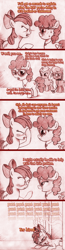 Size: 792x3042 | Tagged: suggestive, artist:jaxonian, apple bloom, silver spoon, aftersex, angry, ask fapplebloom, ask fapplebloom 3, blushing, comic, dinky hooves, earth pony, female, foalcon, g4, glasses, heat haze, implied sex, imported from derpibooru, monochrome, pony, prostitution, tongue out, twist