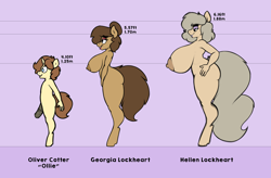 Size: 3800x2500 | Tagged: explicit, artist:stunnerpone, oc, oc:georgia lockheart, oc:hellen lockheart, oc:ollie cotter, anthro, areola, big areola, big breasts, breasts, eyeshadow, female, foalcon, gray hair, hand on hip, high res, horsecock, huge breasts, imported from derpibooru, impossibly large breasts, lipstick, makeup, male, milf, nipples, nudity, oc only, penis, puffy areolas, size chart, size comparison, smiling, tall, unguligrade anthro