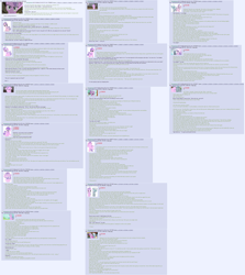Size: 2932x3285 | Tagged: explicit, diamond tiara, silver spoon, oc, oc:anon, /mlp/, 4chan, 4chan screencap, foalcon, g4, greentext, high res, imported from derpibooru, text