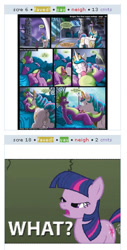 Size: 274x541 | Tagged: explicit, artist:kitsuneyoukai, princess celestia, spike, twilight sparkle, comic:dragon you over, anus, blowjob, canterlot, crotchboobs, dragon, exploitable meme, female, foalcon, g4, imported from derpibooru, interspecies, juxtaposition, juxtaposition win, male, meme, missing horn, nipples, nudity, oral, penis, sex, ship:spikelestia, shipping, straight, surprise sex, the ride never ends, vagina, vaginal secretions, wat