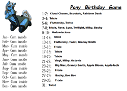 Size: 842x600 | Tagged: explicit, apple bloom, applejack, fluttershy, rainbow dash, scootaloo, twilight sparkle, oc, oc:backy, oc:milky way, anthro, big macintosh, birthday game, bon bon, breasts, cloudchaser, cum, dj pon-3, exploitable meme, female, foalcon, g4, game, granny smith, imported from derpibooru, lyra heartstrings, mare, meme, nipples, nudity, octavia melody, owlowiscious, roseluck, sex, sweetie drops, trixie, twist, unicorn, vinyl scratch