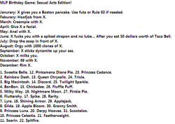 Size: 618x438 | Tagged: explicit, oc, oc:fluffle puff, oc:milky way, birthday game, cutie mark crusaders, exploitable meme, foalcon, g4, griffon, implied apple bloom, implied applejack, implied big macintosh, implied bon bon, implied chickadee, implied derpy hooves, implied discord, implied featherweight, implied fluttershy, implied gilda, implied granny smith, implied lyra, implied nightmare moon, implied pinkie pie, implied princess cadance, implied princess celestia, implied princess luna, implied queen chrysalis, implied rainbow dash, implied rarity, implied scootaloo, implied shining armor, implied soarin', implied spike, implied spitfire, implied sweetie belle, implied trixie, implied twilight sparkle, imported from derpibooru, mane seven, mane six, meme, pinkamena diane pie, text