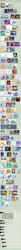 Size: 1008x12025 | Tagged: explicit, grotesque, artist:atryl, artist:badgerben, artist:bubsakavermin, artist:doxy, artist:johnjoseco, artist:kloudmutt, artist:lamia, artist:megasweet, artist:phsuke, artist:skipsy, artist:swaetshrit, apple bloom, applejack, babs seed, fluttershy, pinkie pie, princess celestia, princess luna, rainbow dash, rarity, scootaloo, spike, sweetie belle, twilight sparkle, oc, oc:nyx, alicorn, alicorn oc, amy rose, angel bunny, anthro, apple fritter, balls, big macintosh, blowjob, bon bon, breasts, bukkake, busty apple fritter, busty nightmare moon, busty princess celestia, busty princess luna, canon x oc, carrot cake, cheerilee, cloudchaser, crossover, crotchboobs, cum, cum inflation, cum on body, cup cake, cutie mark crusaders, daring do, derpy hooves, deviantart, discord, dj pon-3, edit, fancypants, female, fetish, flam, flim, flitter, foalcon, futa, futa fluttershy, futa pinkie pie, futa powder rouge, futa princess celestia, futa princess luna, futa rainbow dash, futa rarity, futa spitfire, futa vidala swoon, futa vinyl scratch, g4, gilda, go to bed seth, griffon, hoity toity, human, human on pony action, humanized, humanized human on pony action, imported from derpibooru, intersex, lyra heartstrings, male, mane seven, mane six, nightmare moon, nipples, nudity, oral, outdoor sex, outdoors, penis, pokémon, pony, poop, powder rouge, pronz, scat, sex, ship:lyrabon, ship:soarindash, ship:sparity, shipping, snails, snips, snivy, soarin', sonic the hedgehog, sonic the hedgehog (series), spitfire, straight, stupid sexy nightmare moon, sweetie drops, teats, tentacles, thunderlane, too many to tag, trixie, troll, twist, unbirthing, unguligrade anthro, vidala swoon, vinyl scratch, vore, wall of tags, wonderbolts