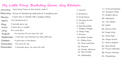 Size: 1280x746 | Tagged: explicit, artist:chromatic fox, applejack, fluttershy, princess celestia, princess luna, shining armor, spike, appleaday, big macintosh, birthday game, braeburn, bubble berry, bulk biceps, butterscotch, caramel, changeling, cherry cola, cherry fizzy, discord, doctor horse, doctor stable, doctor whooves, elusive, exploitable meme, featherweight, filthy rich, flam, flim, flim flam brothers, foalcon, g4, gay, hoity toity, hugh jelly, imported from derpibooru, lucky clover, male, meme, meta, night light, no pony, prince artemis, prince blueblood, prince solaris, rainbow blitz, royal brothers, royal guard, rule 63, star hunter, steven magnet, text, text only, time turner