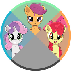 Size: 2511x2500 | Tagged: safe, artist:anonymous, apple bloom, scootaloo, sweetie belle, adorabloom, cool, cute, cutie mark crusaders, diasweetes, drawthread, earth pony, female, filly, foal, g4, grand theft auto, gta v, horn, imported from derpibooru, pegasus, ponified, pony, requested art, simple background, transparent background, trio, trio female, unicorn, wheel