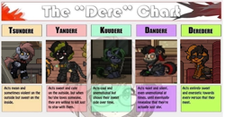 Size: 1000x525 | Tagged: safe, oc, oc:coal, oc:cookie cheetos, oc:distrust, oc:outworld, oc:wow, 2024, alicorn, ashes town, bat pony, colt, earth pony, edit, english, fallout equestria, female, foal, imported from derpibooru, male, mare, meme, oc only, pegasus, pony, pony town, stallion, teenager, text