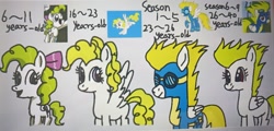 Size: 3643x1743 | Tagged: safe, artist:lauren faust, artist:oumirot, series:surprise(奇奇)奇乐多, clothes, cute, cuteprise, female, filly, filly surprise, foal, g1, g1 to g4, g4, generation leap, idw, imported from derpibooru, my little pony: friendship is magic, newbie dash, pegasus, photo, picture of a screen, pony, season 6, surprise, surprise (g4), uniform, wonderbolts, wonderbolts uniform, younger