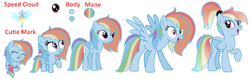 Size: 1280x405 | Tagged: safe, artist:white-chrystal, oc, oc:speed cloud, baby, baby pony, female, filly, foal, imported from derpibooru, mare, oc only, offspring, parent:rainbow dash, parent:soarin', parents:soarindash, pegasus, pony, simple background, solo, teenager, transparent background
