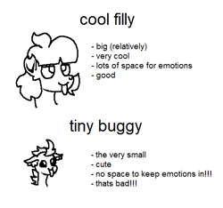 Size: 510x478 | Tagged: safe, artist:idadeerz, oc, oc:argot allophias, oc:wind chime (idadeerz), :p, changeling, changeling oc, comparison, digital art, duo, female, filly, foal, imported from derpibooru, looking at you, meme, monochrome, ms paint, oc only, pony, smug, tiny, tongue out